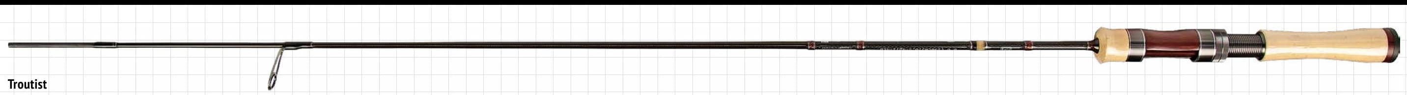Norstream Troutist